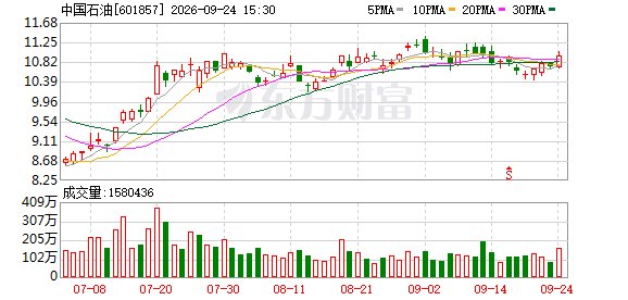 鄂尔多斯盆地探明储量超千亿方深层煤层气田
