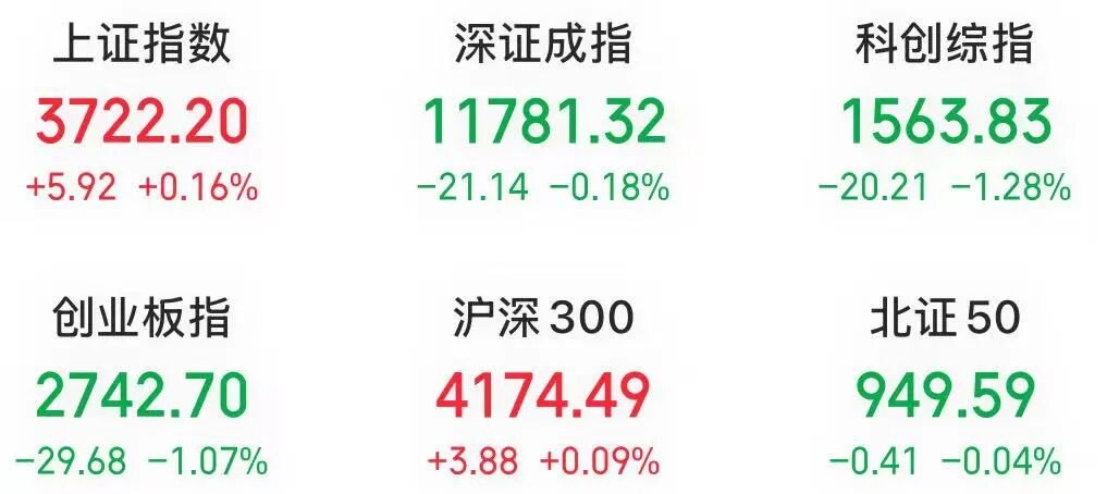 中国移动日线实现9连阳 逼近历史高点
